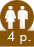 Nº de personas