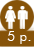 Nº de personas